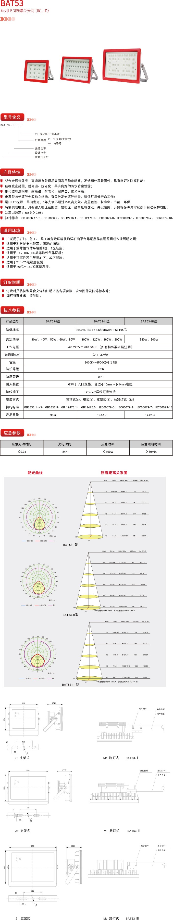 德力西防爆,德力西弘宇,弘宇防爆,廠用防爆電器,礦用防爆電器,防爆燈具,防爆配電箱,防爆操作柱,防爆接線盒,防爆LED燈,防爆燈