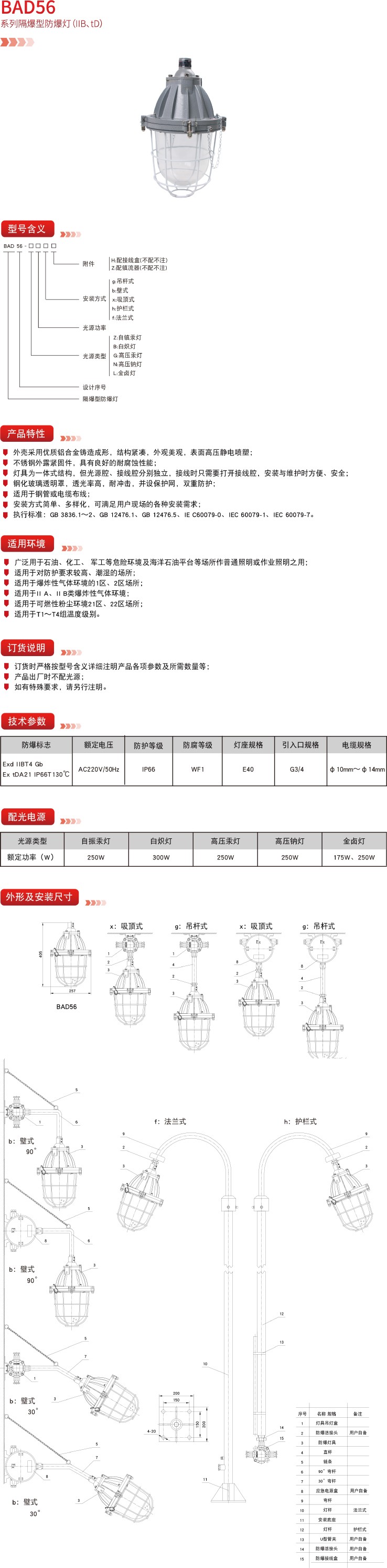 德力西防爆,德力西弘宇,弘宇防爆,廠用防爆電器,礦用防爆電器,防爆燈具,防爆配電箱,防爆操作柱,防爆接線盒,防爆LED燈,防爆燈